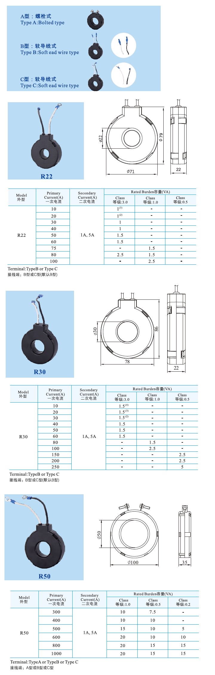 R22、R30、R50 _3.jpg