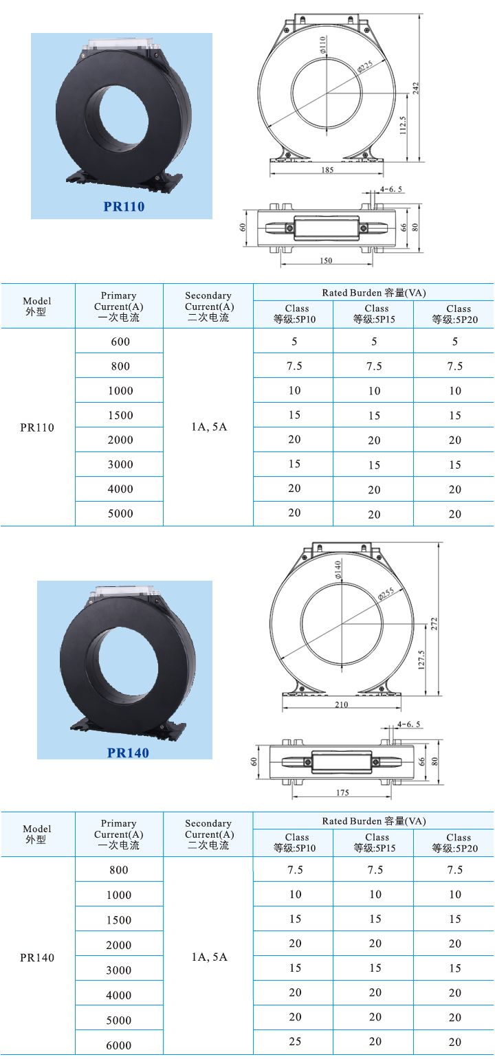 PR110 PR140型保護級電流互感器_2.jpg