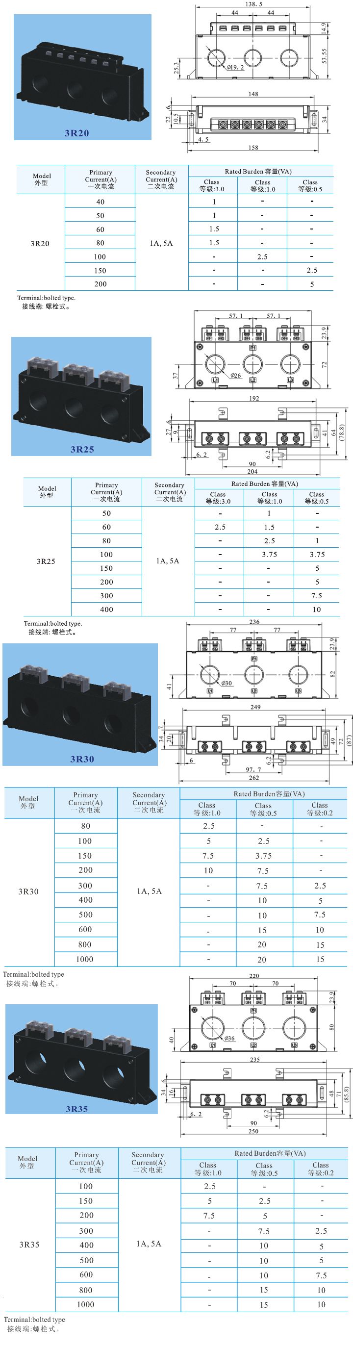 3R20、3R25、3R30、3R35 _2.jpg