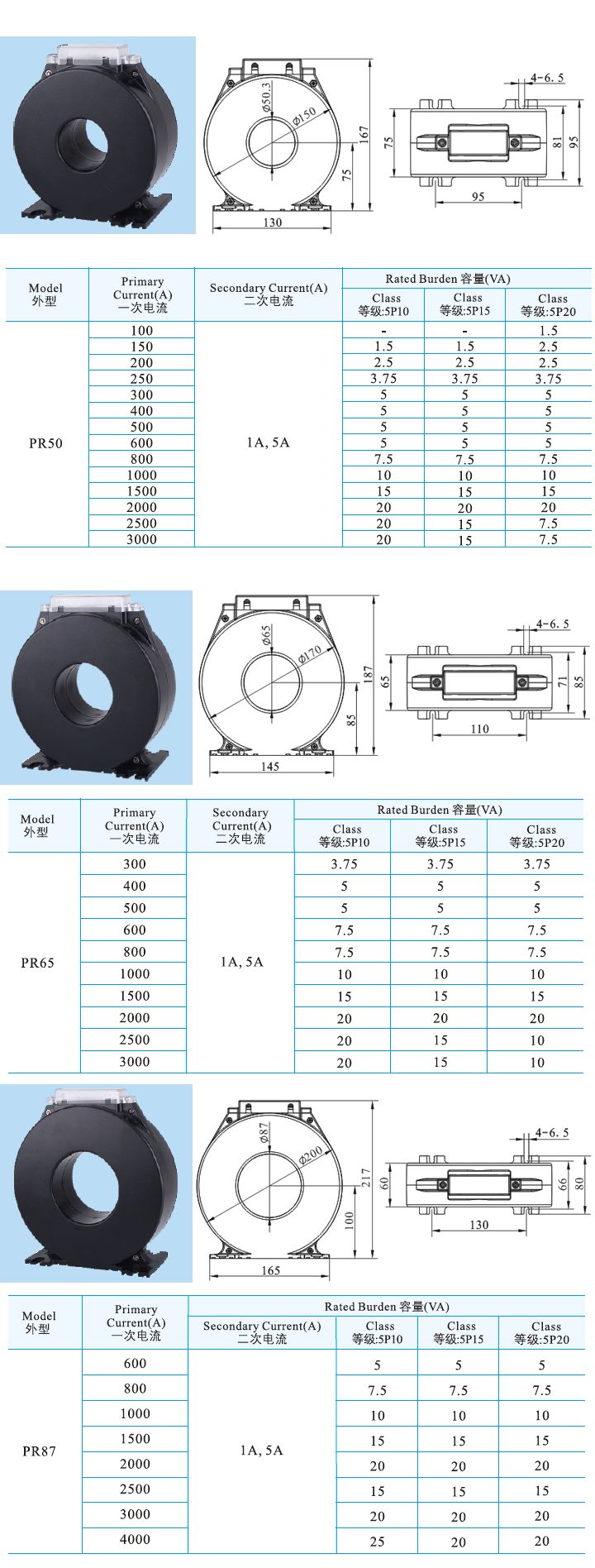 PR50 PR65 PR87 型保護級電流互感器_3.jpg