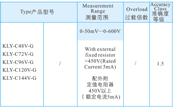 12直流電壓表2.jpg