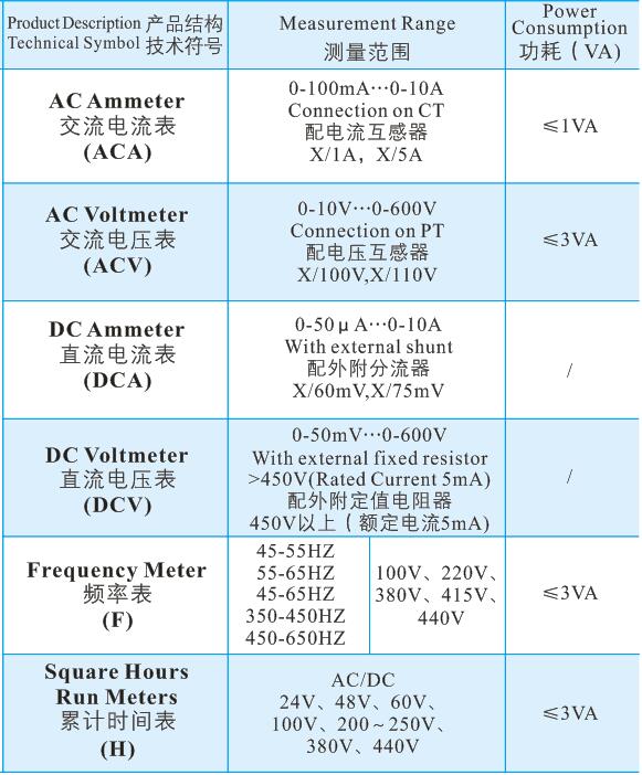 14四機構儀表3.jpg