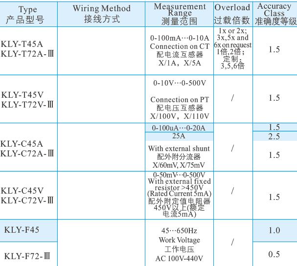 51導軌型儀表1.jpg