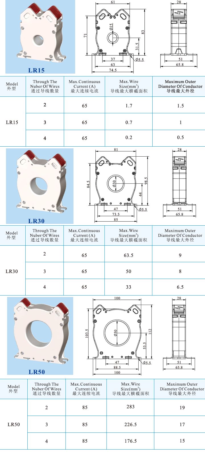 新零序LR-15、LR-30、LR-50 .jpg