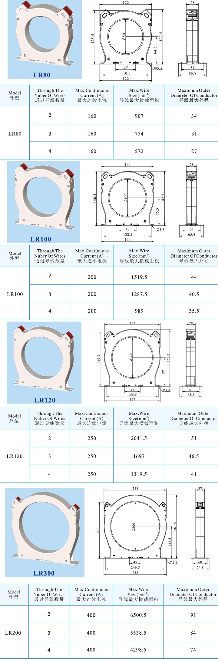 新零序LR-80、LR-100、LR-120 LR200 .jpg