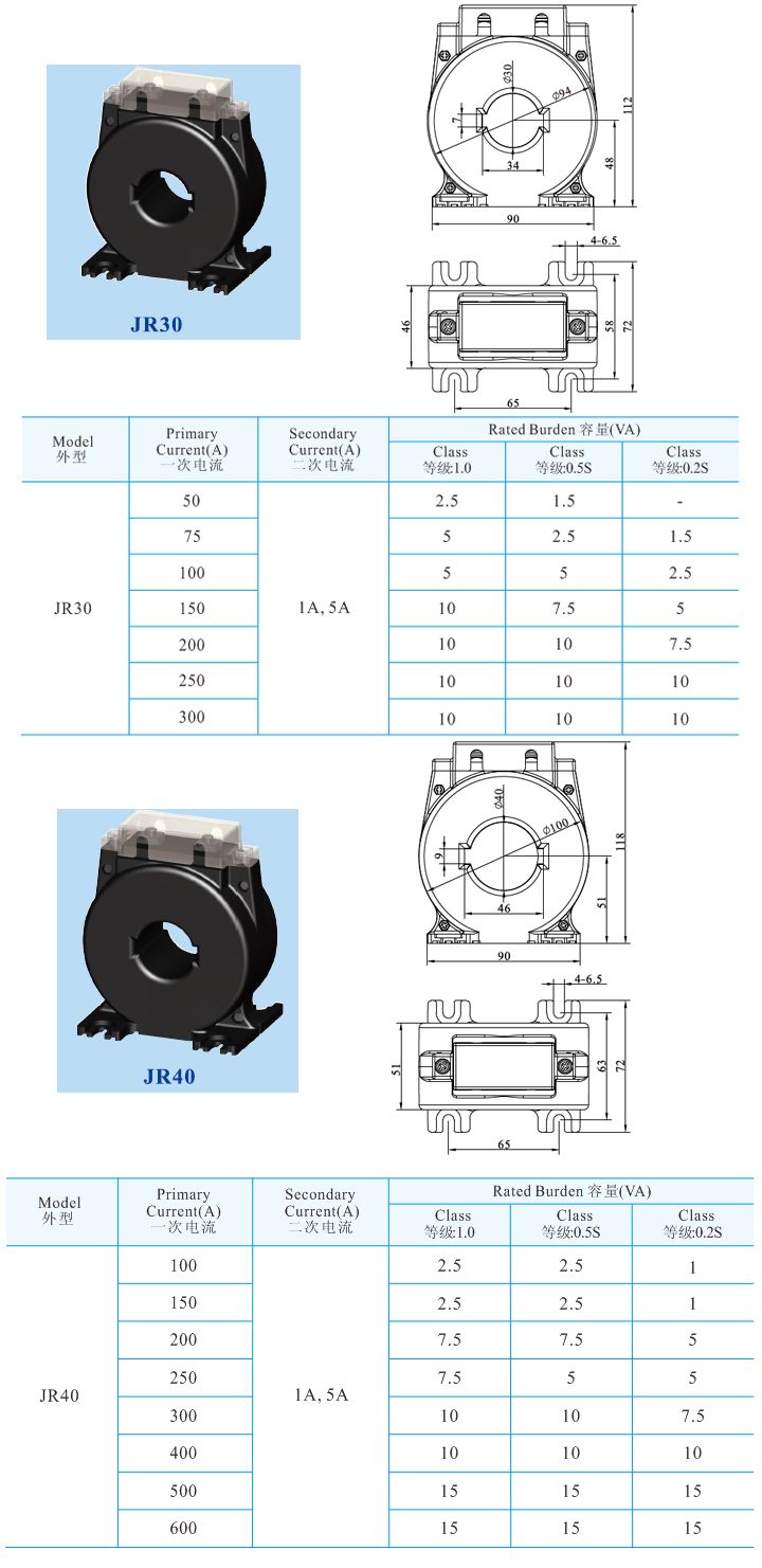 JR30 JR40計量級電流互感器_1.jpg